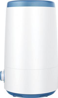 RUH-LT300/3.5M-BU – фото 2