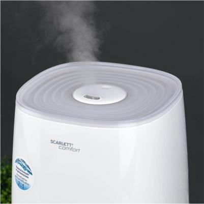 SC-AH986E22 – фото 4