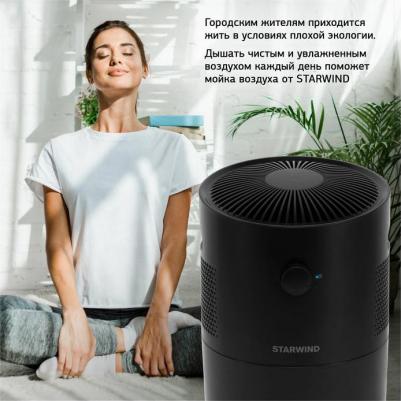 SAW5521 – фото 6