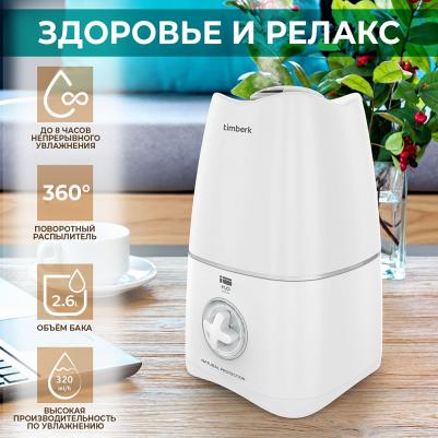 T-HU2.6-A10M-W – фото 5