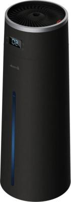 DEM-F950W – фото 4