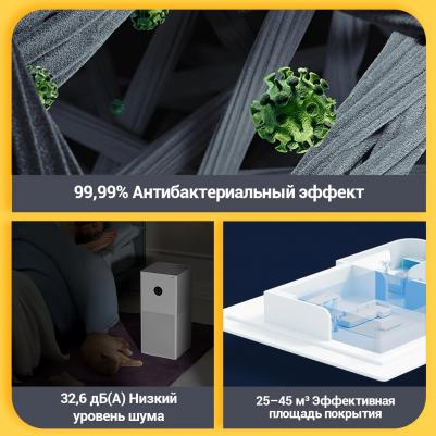 Purifier4 – фото 20