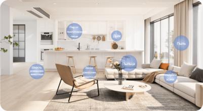 Smart Air Purifier 4 Pro AC-M15-SC – фото 6