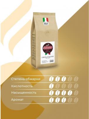 Кофе в зернах Caffe Crema Italiano, 1 кг – фото 10