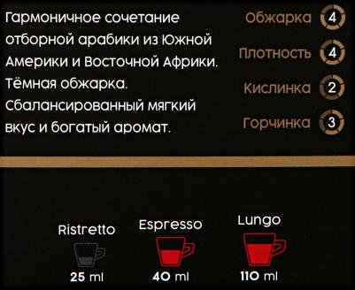 Кофе "Classico Italiano", в капсулах для кофемашины Nespresso, 20 капсул – фото 18