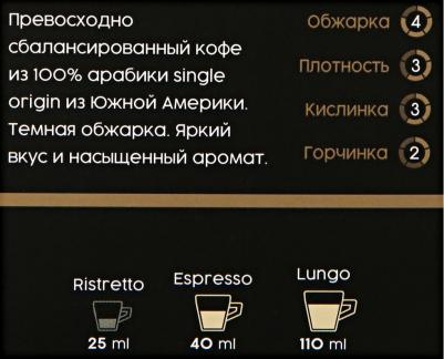 Кофе в капсулах Crema Delicato, 100% Premium Arabica, 20кап – фото 9