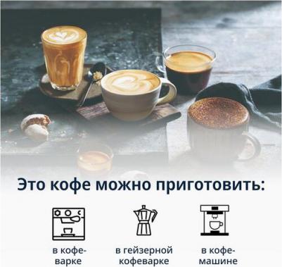 Кофе в зернах Signature coffee Mild Blend, 1 кг – фото 8