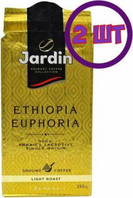 Ethiopia Euphoria кофе молотый, 250 г – фото 14
