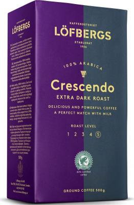 Кофе в зернах Crescendo 500 г – фото 3