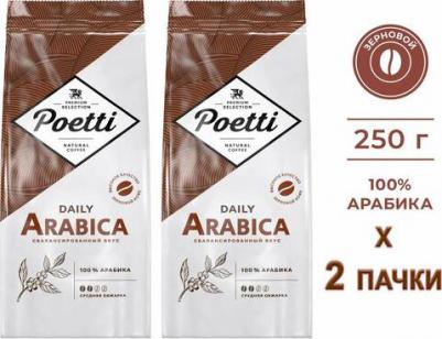 Кофе в зернах Arabica 100% арабика 250 г – фото 20