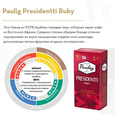 Presidentti Ruby молотый, 250гр – фото 5