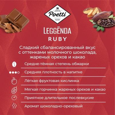 Presidentti Ruby в зернах, 1кг – фото 6