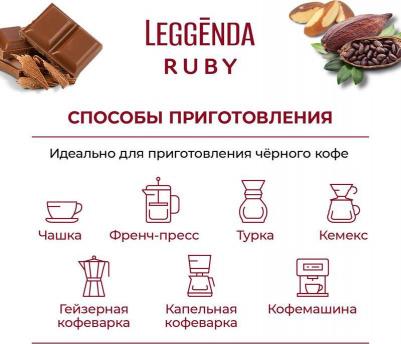 Presidentti Ruby в зернах, 1кг – фото 8