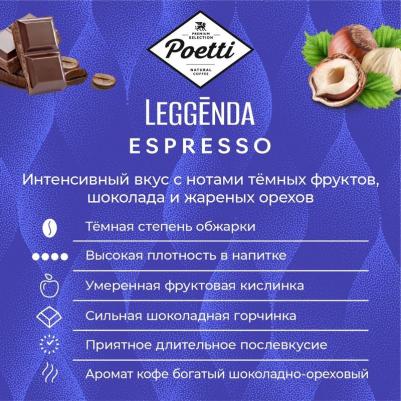 Кофе в зернах Leggenda Espresso арабика 100% 1 кг (пакет) – фото 5