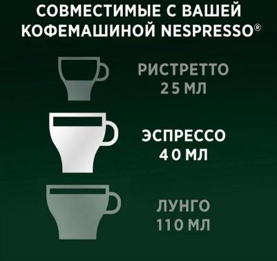 Кофе в капсулах Сaffe Verona для системы Nespresso 10шт – фото 4