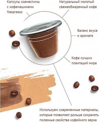 Кофе в капсулах Columbia Bogota, 10 капсул – фото 3