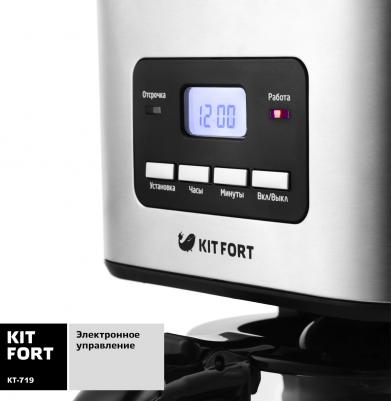 KT-719 – фото 18