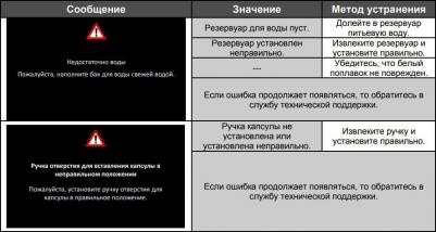 CLC 835 MC – фото 5