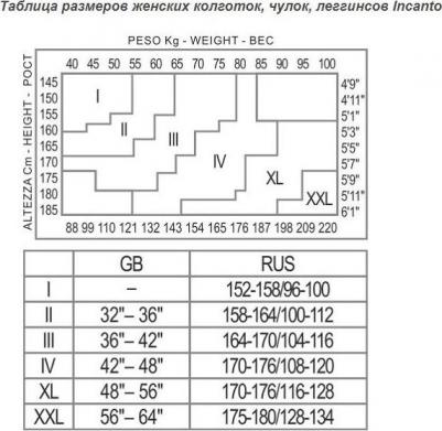 Чулки женские Tiffany 40 коричневые 3 6944944005933 – фото 1
