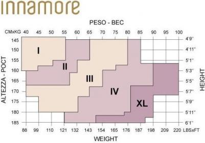 Колготки женские черные 4 – фото 7