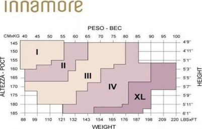 Комплект колготок женских колготки 'Fleur 40' daino телесных 5 – фото 6