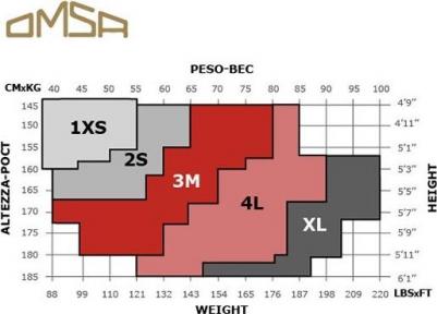 Колготки OMSА Attiva 20 daino, размер 3 – фото 7