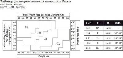 Колготки женские ATTIVA серые 6 (XXL) – фото 7