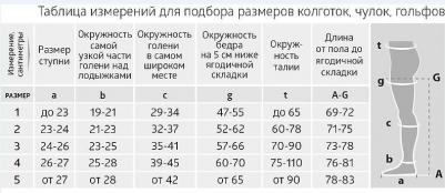 Чулки компрессионные 2 класс компрессии JW-222 Nero р.2 – фото 4
