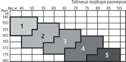Чулки компрессионные 2 класс компрессии JW-222 Nero р.3 – фото 1