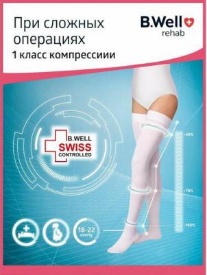 Чулки компрессионные, JW-214, I класс, 18-22 mmHg (5, White) – фото 1