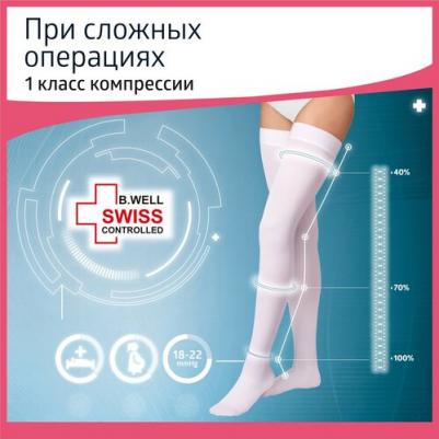 Чулки компрессионные, JW-214, I класс, 18-22 mmHg (5, White)