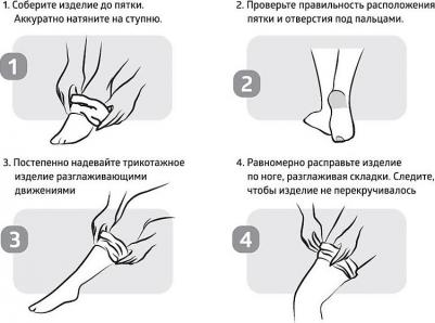 Чулки компрессионные Rehab JW-216, 1 класс, размер 3, белые – фото 2