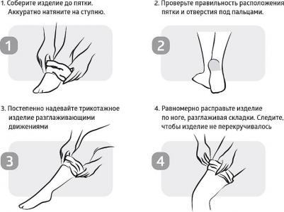 Чулки компрессионные Rehab JW-224, 2 класс, размер 3, белые – фото 3