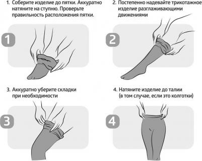 Чулки компрессионные Rehab JW-224, 2 класс, размер 3, белые – фото 13