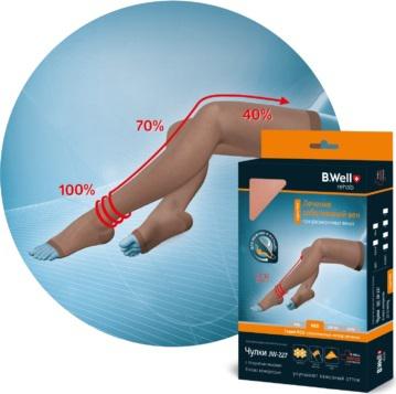 Чулки компрессионные универсальные JW-227, II класс, 22-32 mmHg 7640156396614 – фото 15