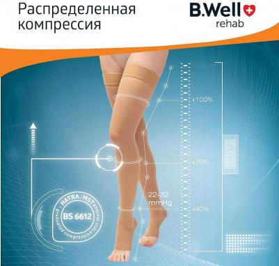 Чулки компрессионные универсальные JW-227, II класс, 22-32 mmHg 7640156396652 – фото 5