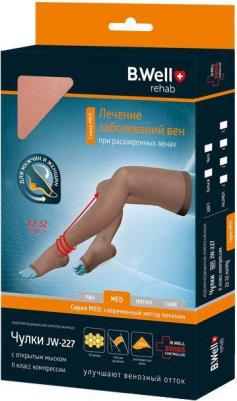 Чулки компрессионные универсальные JW-227, II класс, 22-32 mmHg 7640156396652 – фото 8