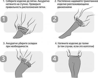 Гольфы компрессионные 1 класс компрессии JW-111 ц.Nero р.2 – фото 3