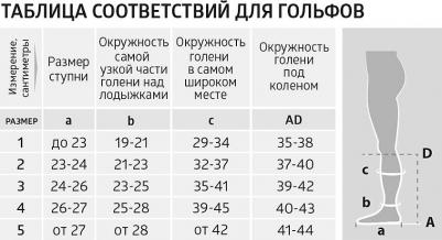 Гольфы компрессионные 2 класс компрессии JW-121 ц. Natural р.2 – фото 1