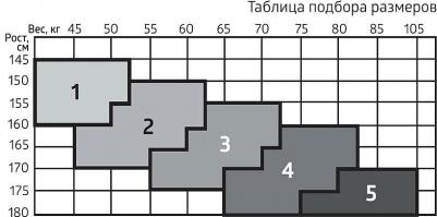Гольфы компрессионные 2 класс компрессии JW-121 ц. Nero р.4 – фото 9