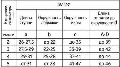Гольфы компрессионные мужские 2 класс компрессии JW-127 4L Nero – фото 5