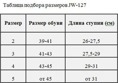 Гольфы компрессионные мужские 2 класс компрессии JW-127 4L Nero – фото 10