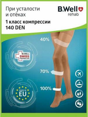 Колготки компрессионные 1 класс компрессии JW-311 Natural р.5 – фото 5