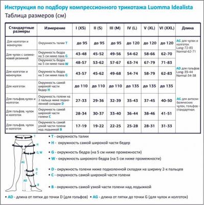 Luomma Idealista ID-210 / Луомма - компрессионные гольфы, удлиненные, 40-44 см, открытый носок, S (II), черные – фото 1