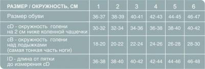 Эргоформа - компрессионные гольфы мужские, размер №2, чёрные, хлопок+синтетика – фото 5