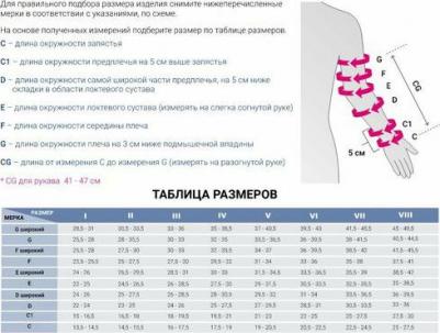 Компрессионный рукав harmony 1 кл компр 747H 6 Карамель Широкий – фото 1