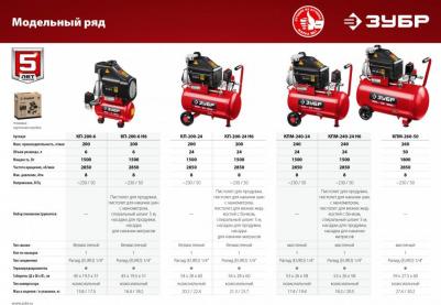 КП-200-24 H6 – фото 12