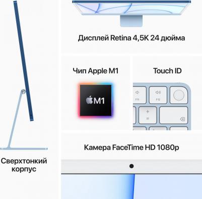 iMac MGPJ3 – фото 8