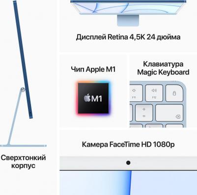 iMac MGTF3 – фото 12