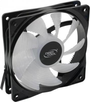 RF120R – фото 3